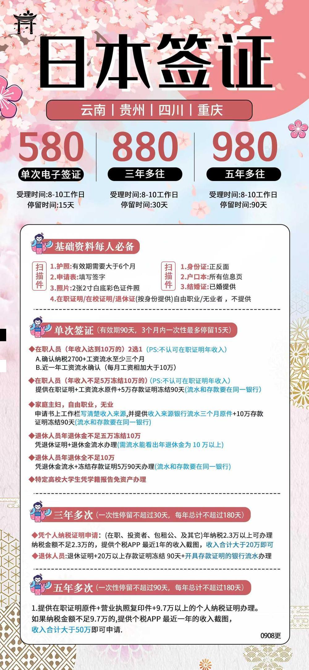 海报已过期