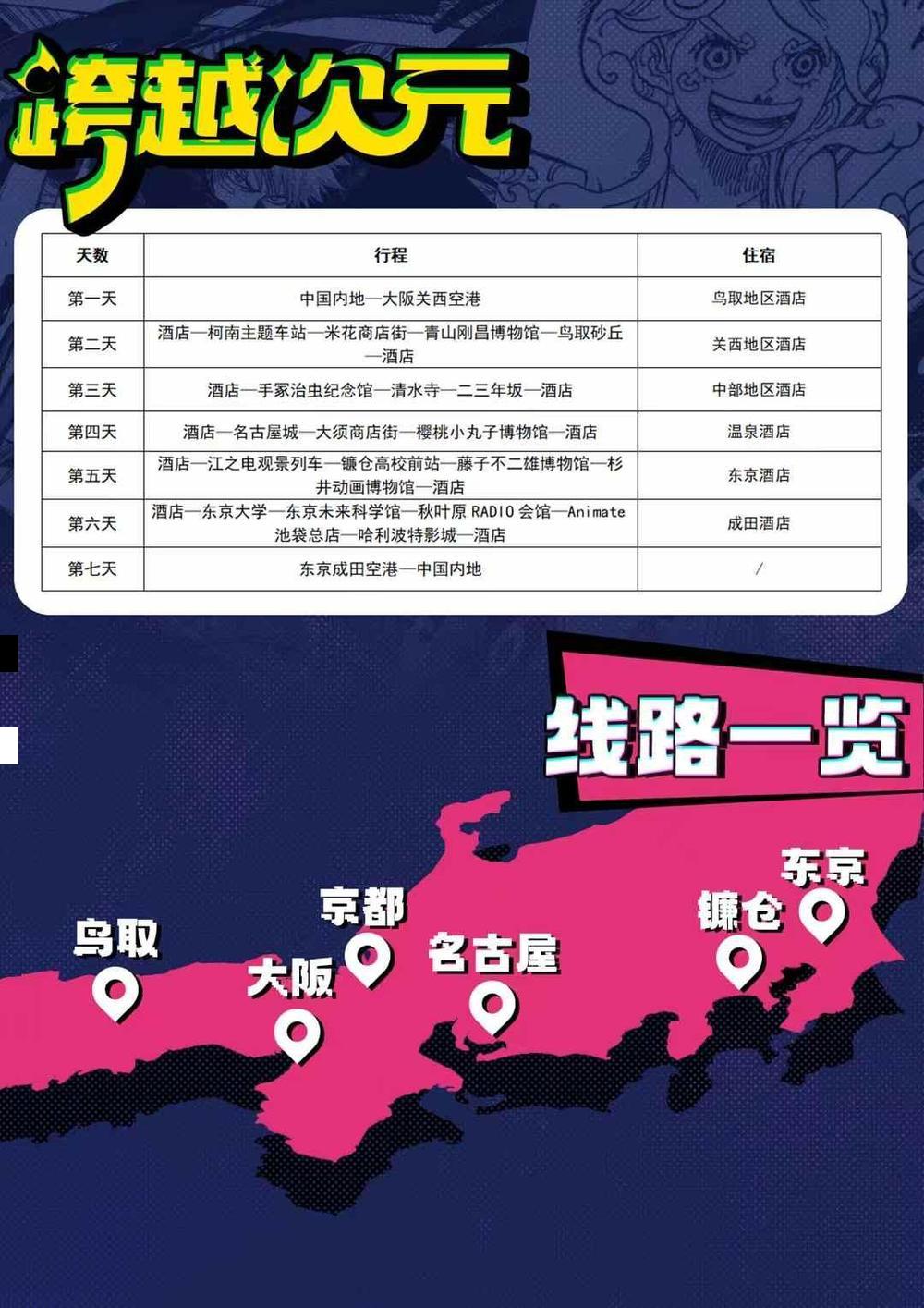 海报已过期