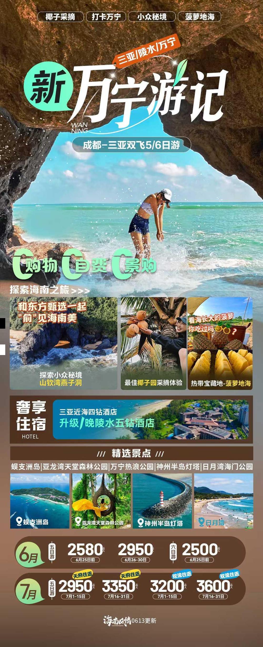 海报已过期