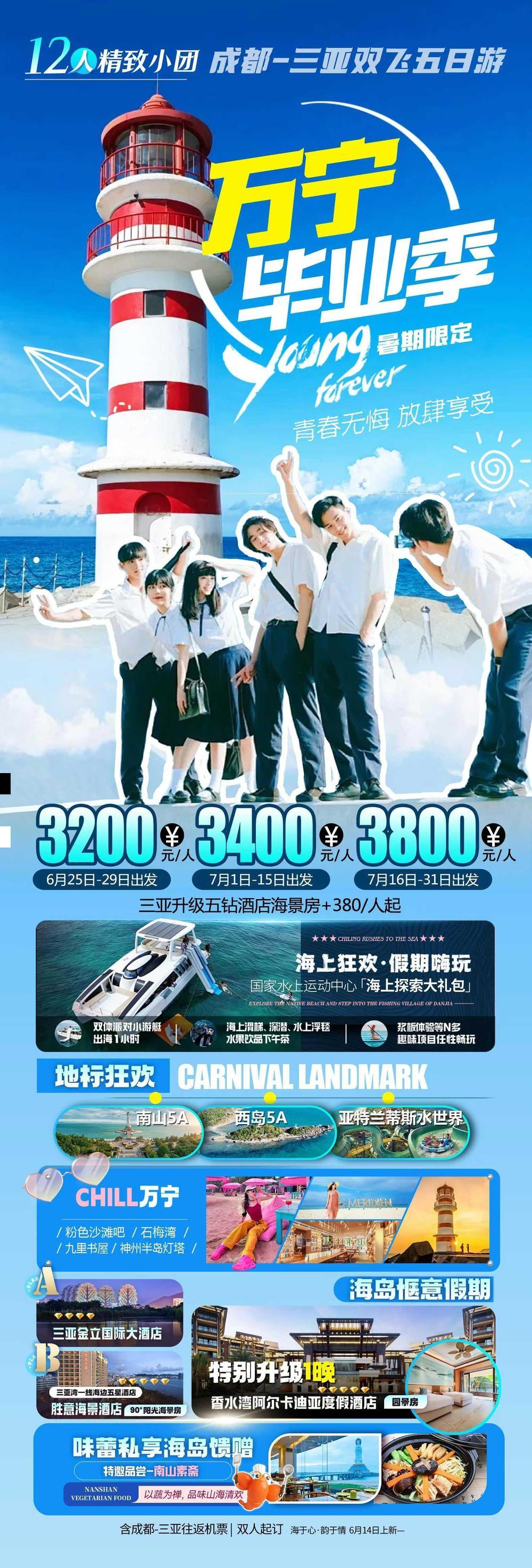 海报已过期