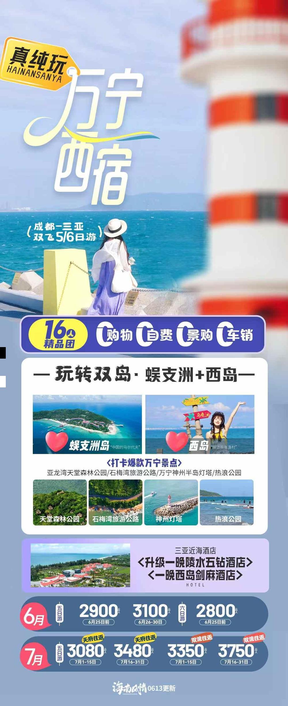 海报已过期