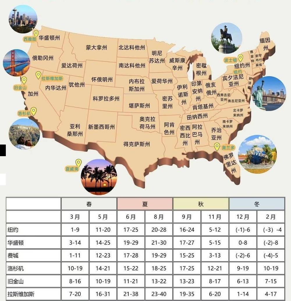 海报已过期