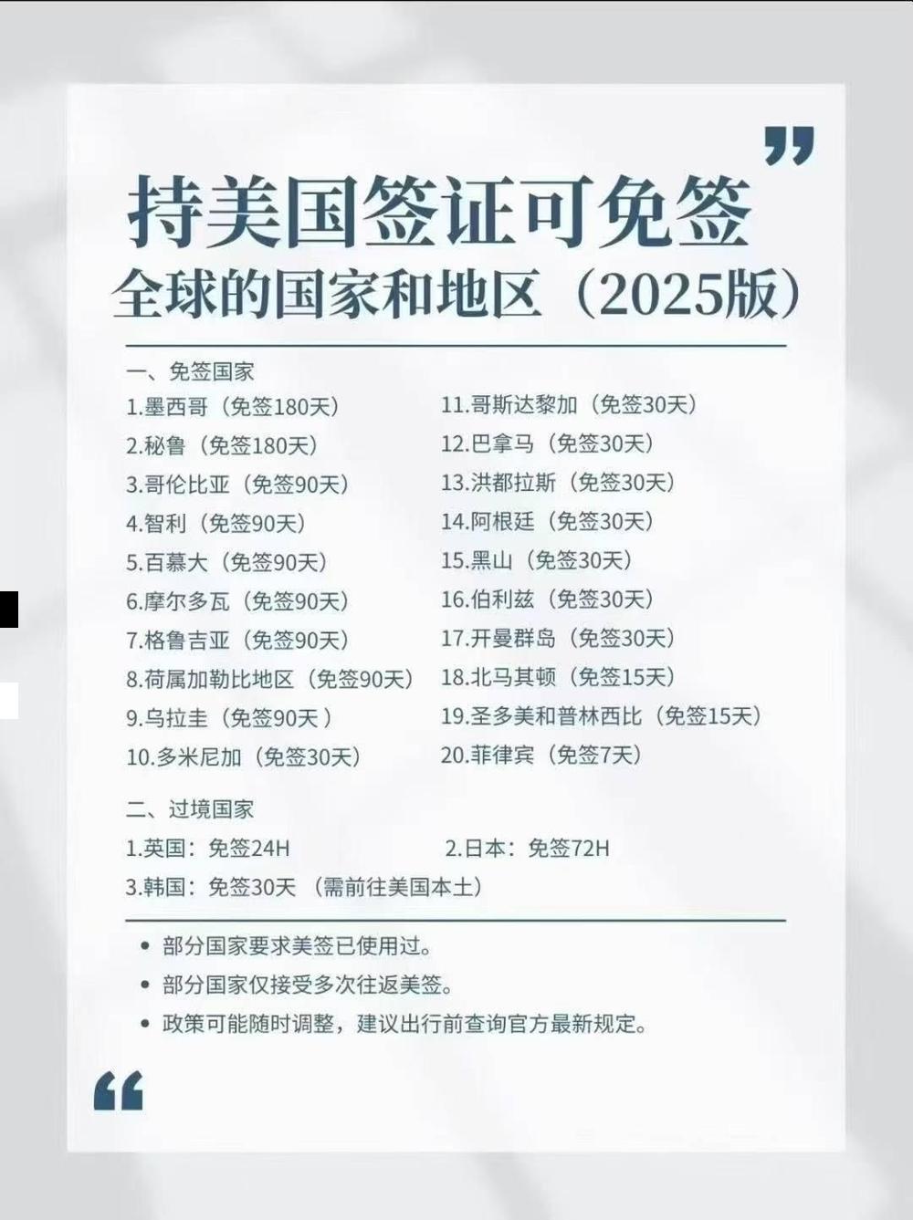 海报已过期