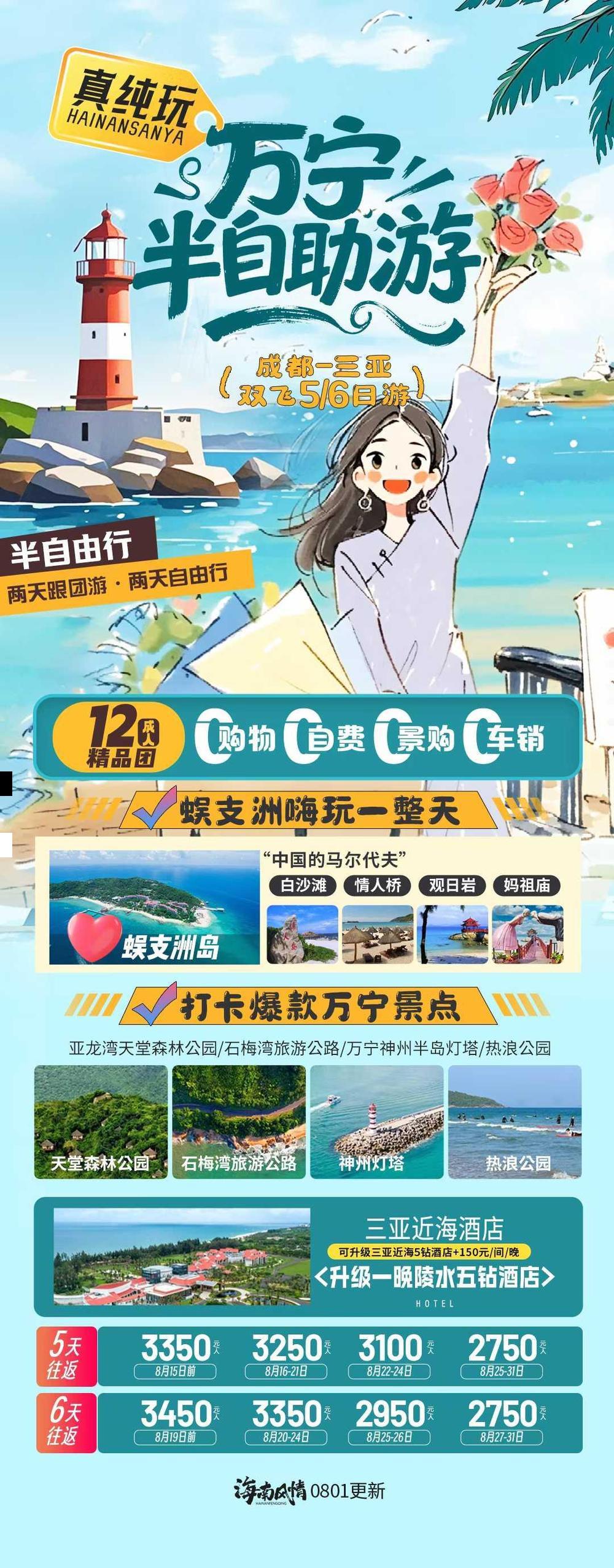 海报已过期