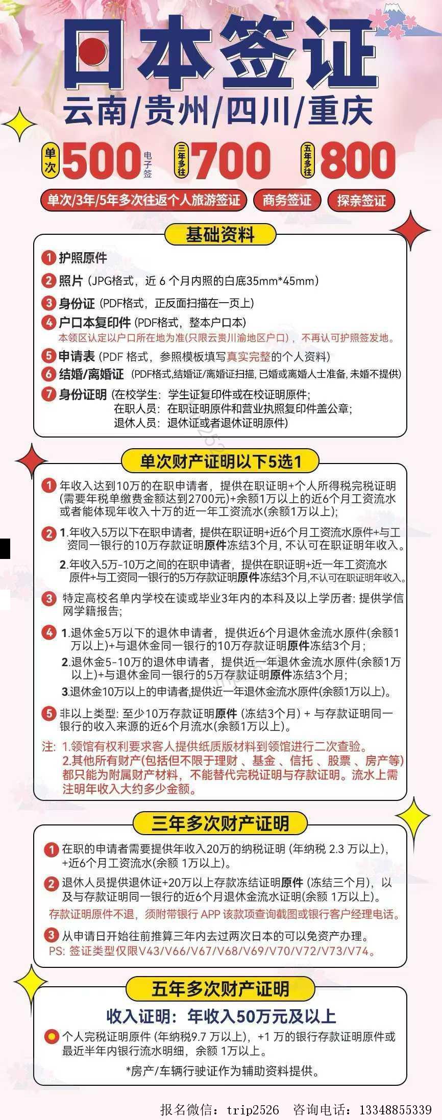 海报已过期