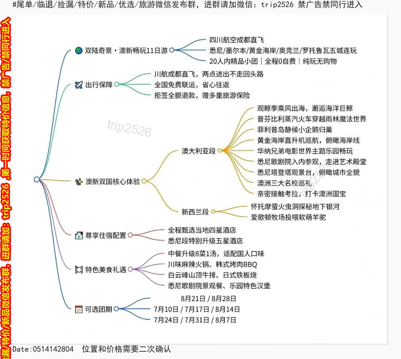 海报已过期