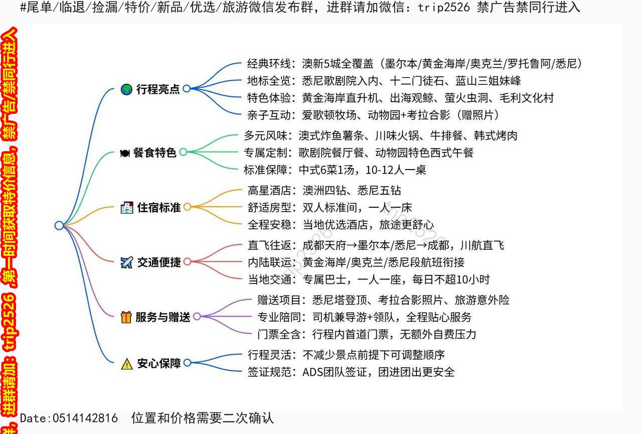 海报已过期