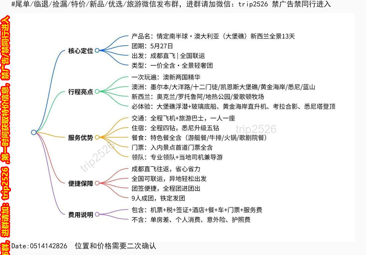 海报已过期