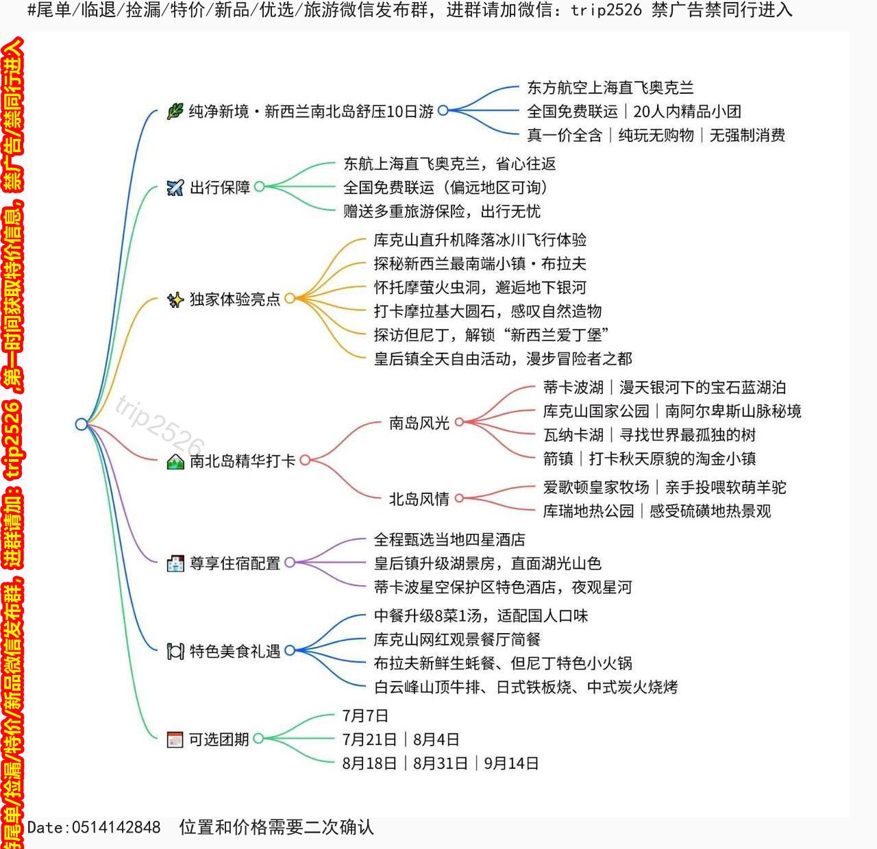 海报已过期