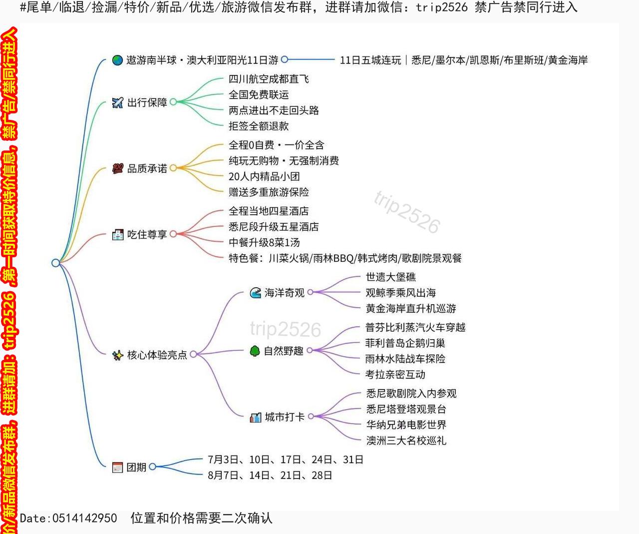 海报已过期