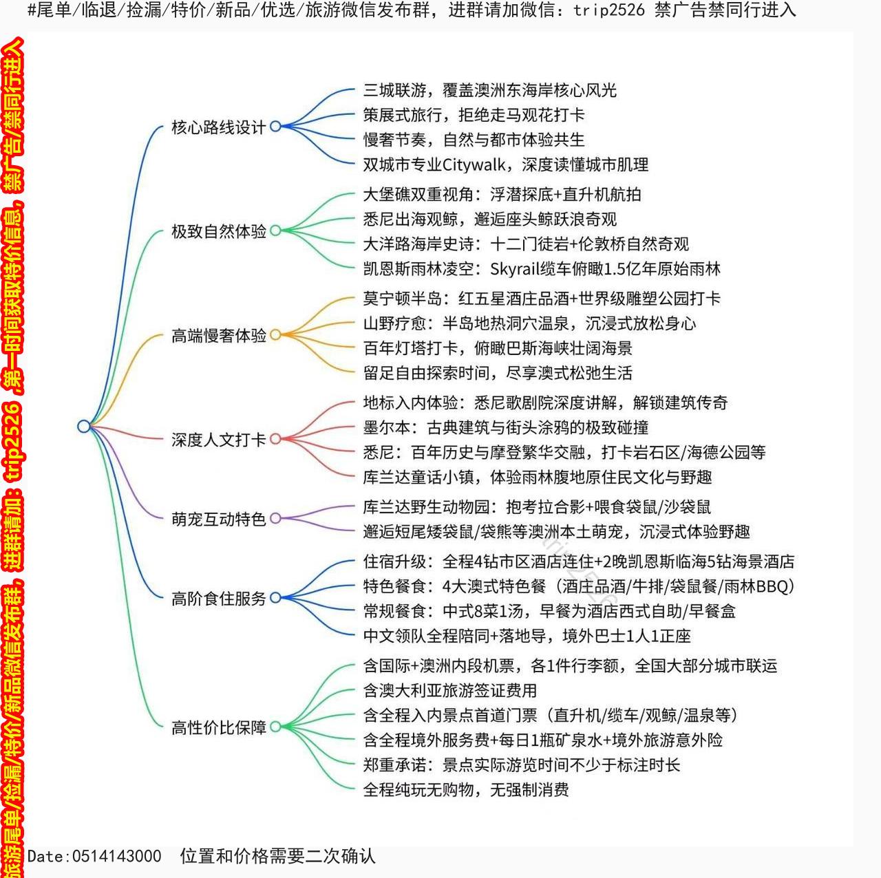 海报已过期